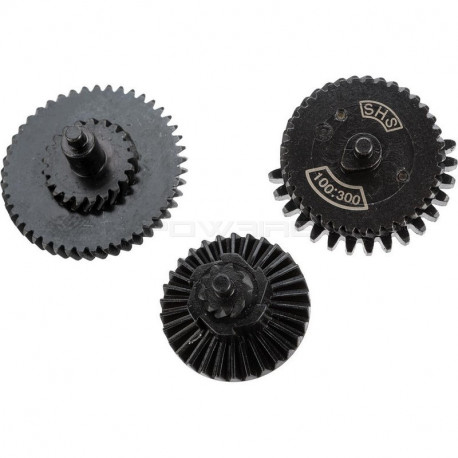 SHS 100:300 helical torque CNC gearset