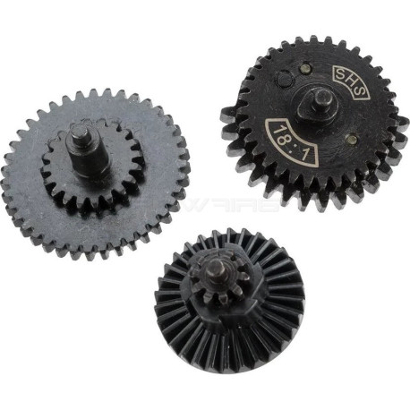 SHS 18:1 torque CNC gearset