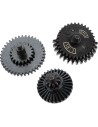 SHS 18:1 torque CNC gearset