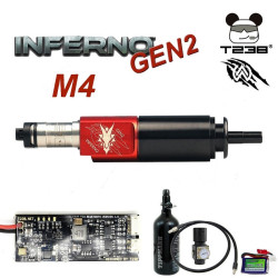 Wolverine Inferno GEN2 avec FCU Bluetooth PACK