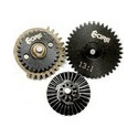 AEG Gears